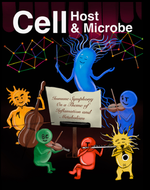 Cell Host & Microbe cover featuring an immune symphony of inflammation and metabolism